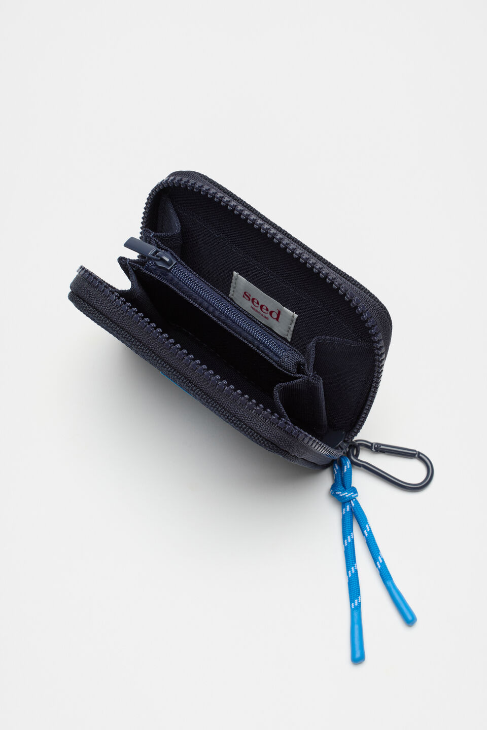 Initial Wallet  C