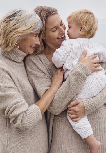Mother’s Day 2023